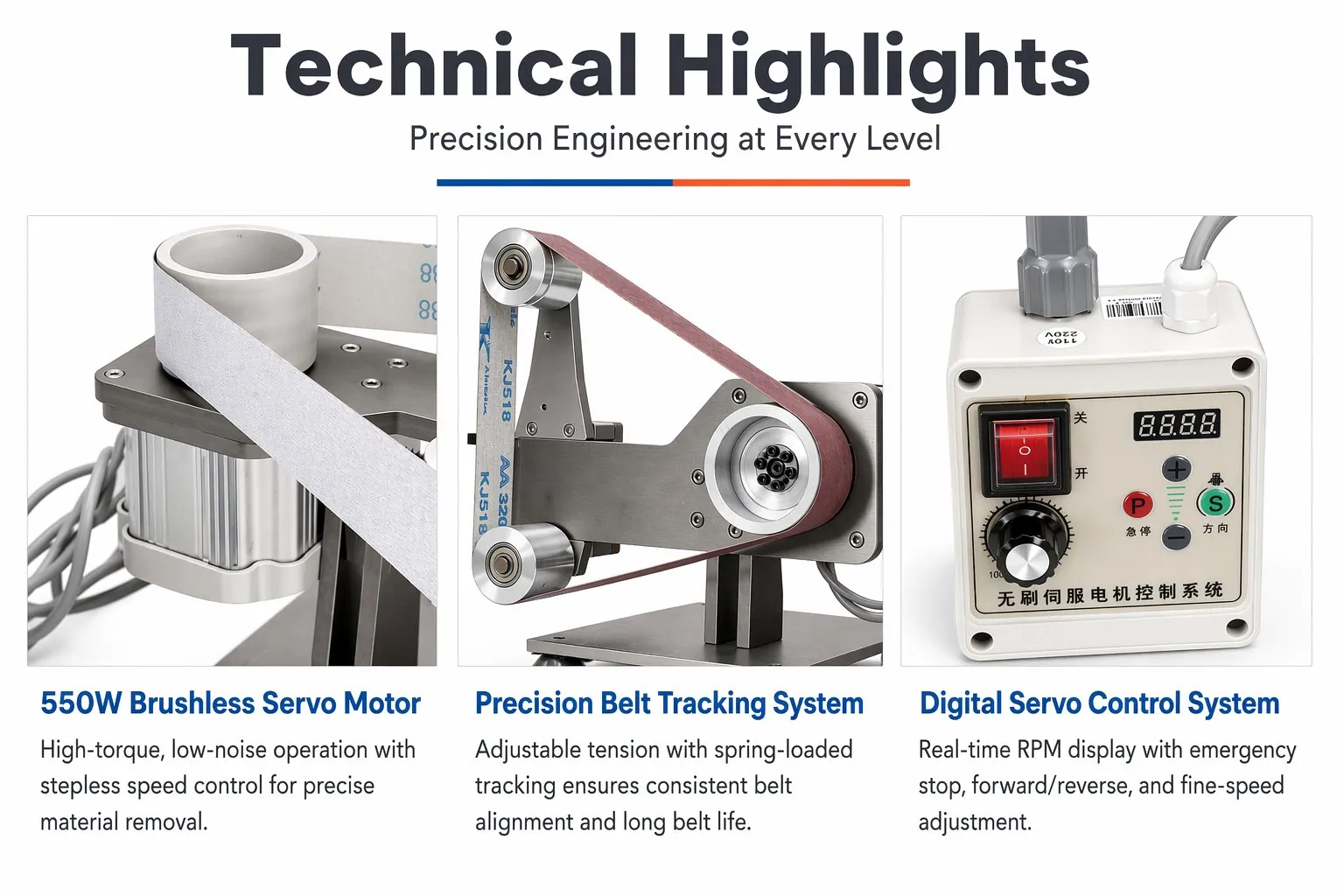 Technical highlights