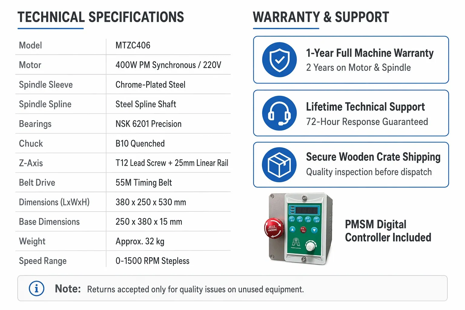 Specifications