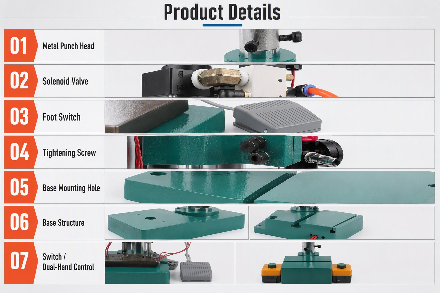 Product details