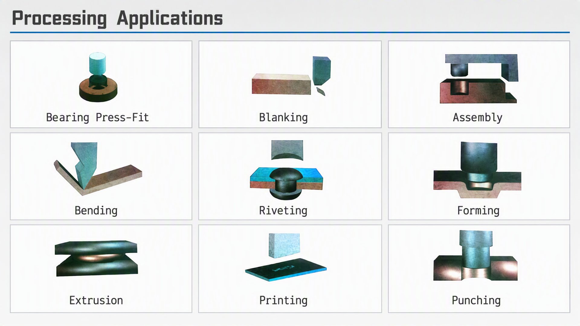 Processing applications