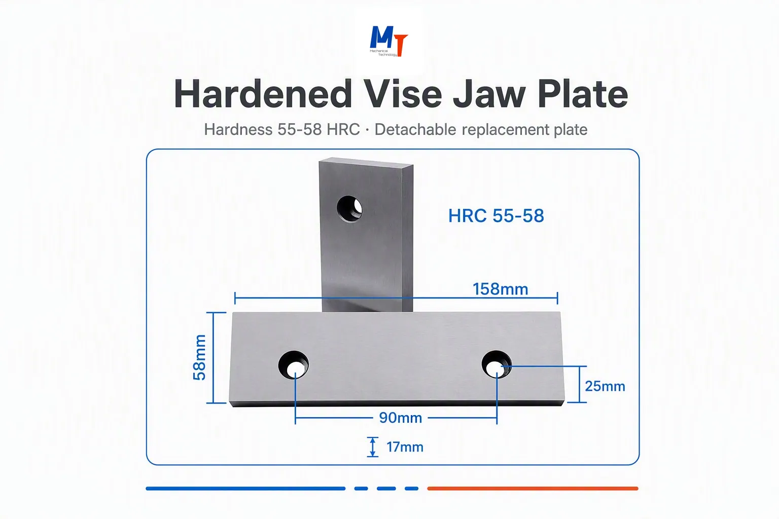 Hardened jaw plate